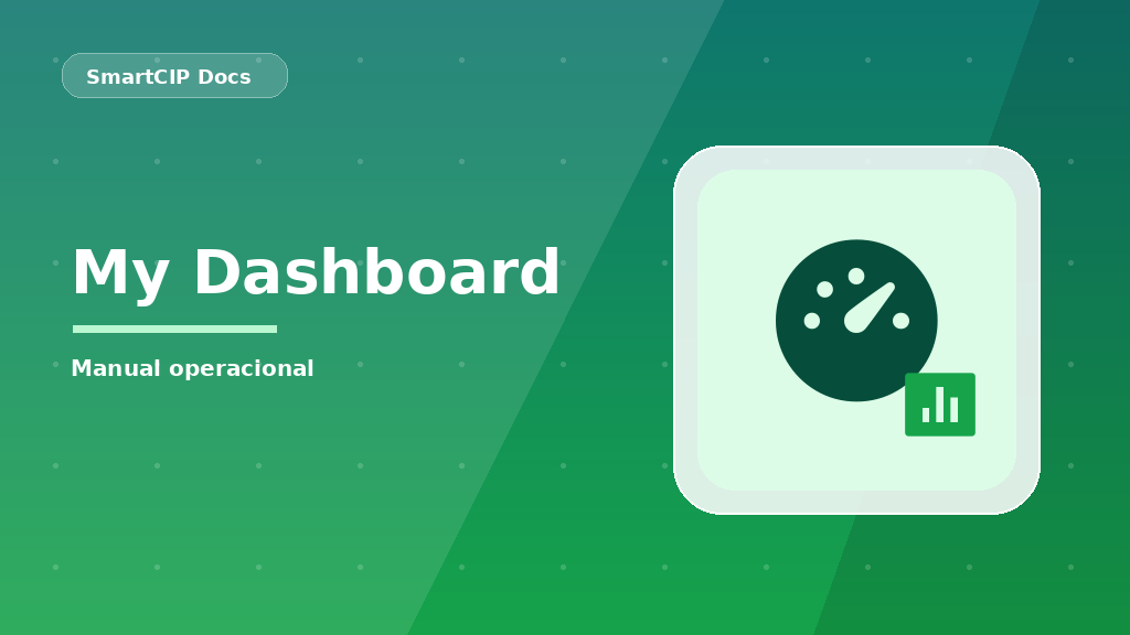 Módulo My Dashboard