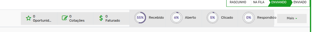 Tela 11 - Marketing de E-mail