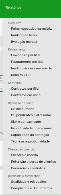 Tela 3 - Módulo Gestão de Filiais