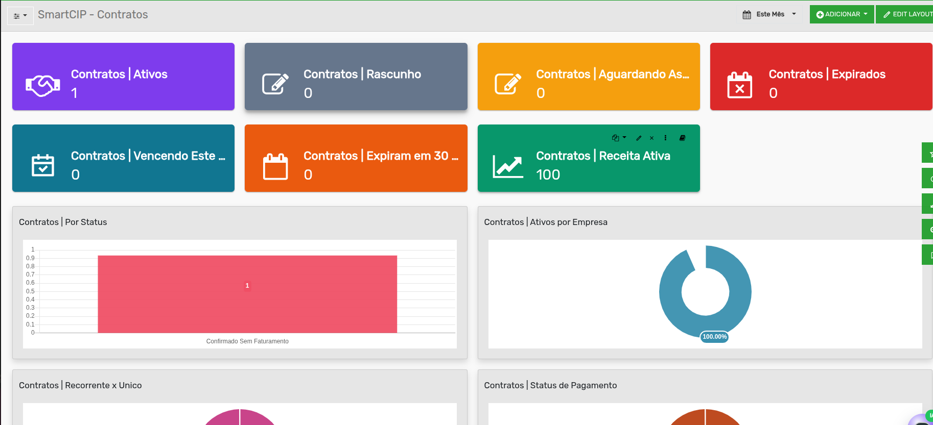 Tela 6 - Módulo My Dashboard