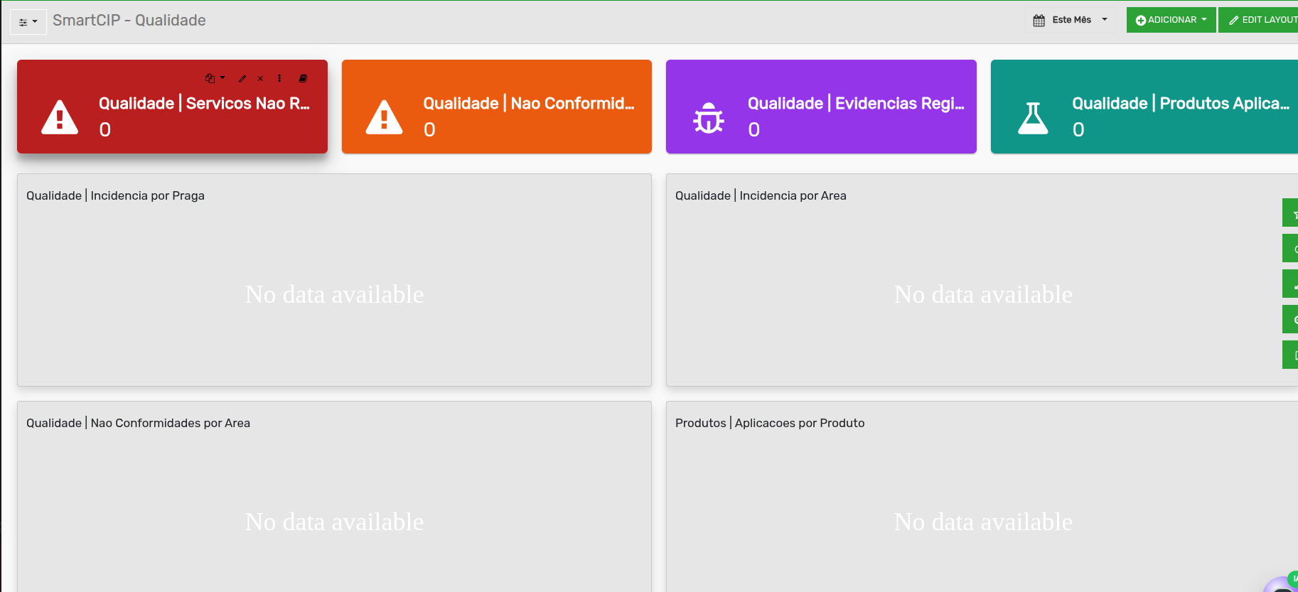 Tela 7 - Módulo My Dashboard